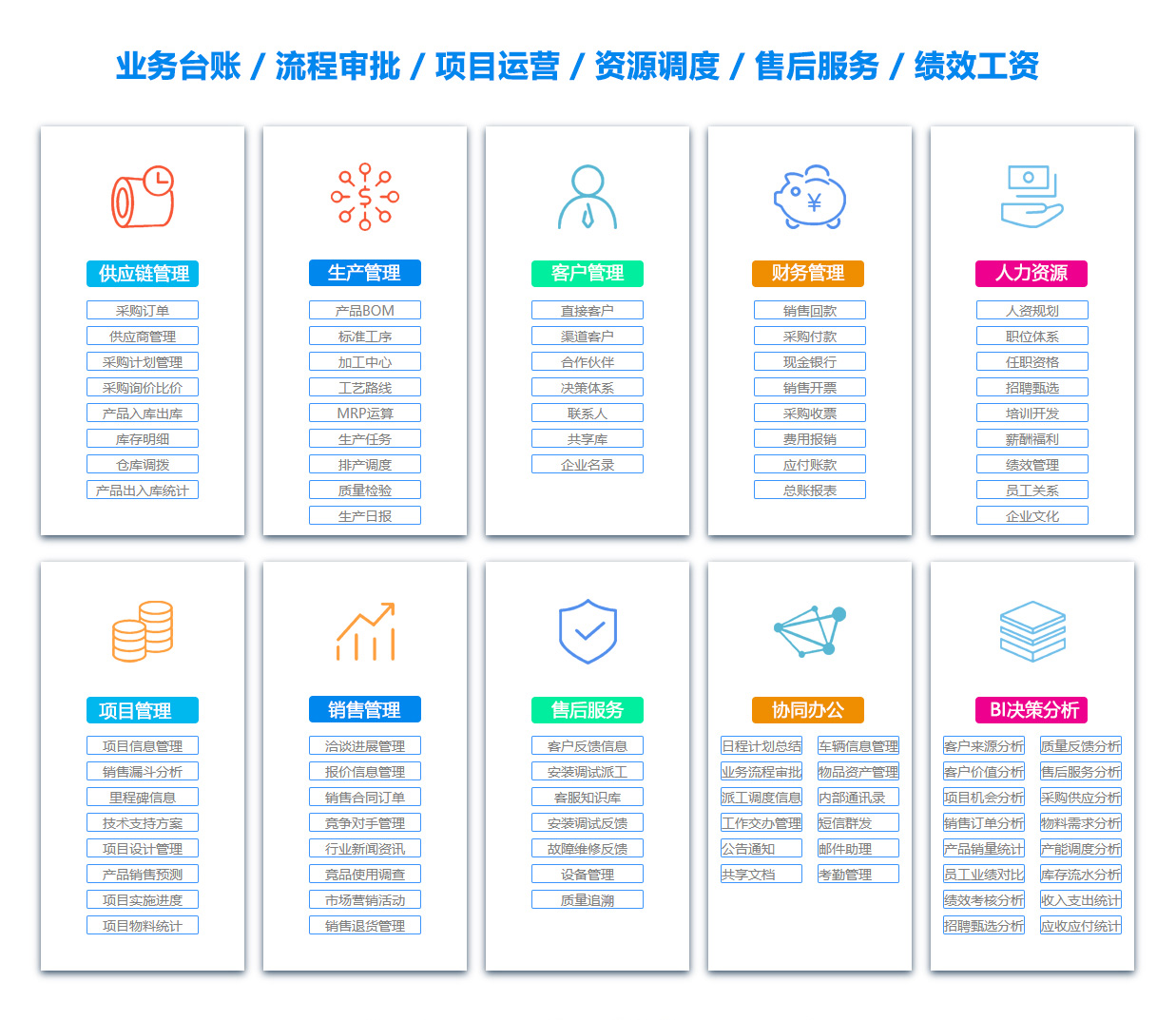 连云港OA办公管理软件